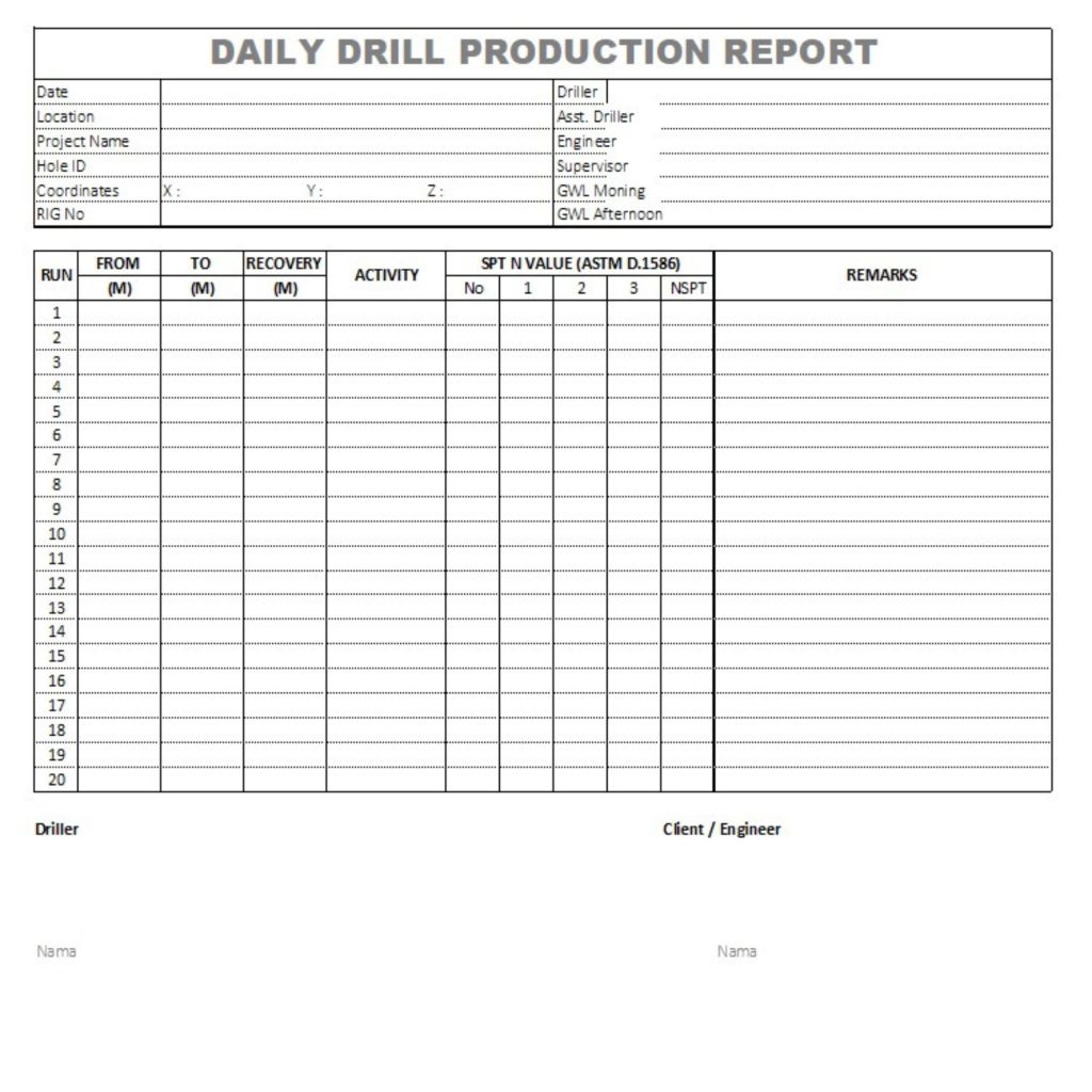 Form Daily Drilling Production Report untuk pekerjaan drilling dan pengeboran geoteknik di proyek Sulawesi dan Jakarta